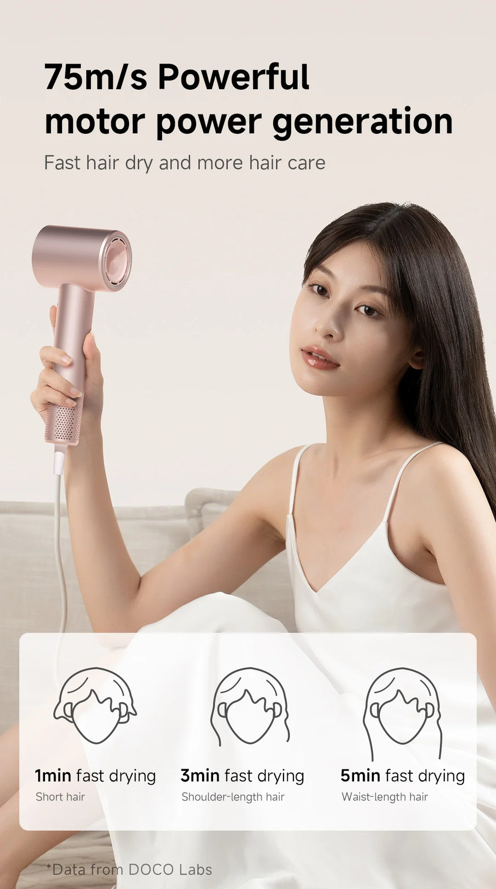 DOCO High-Speed Ionic Hair Dryer – Lightweight Professional Blow Dryer