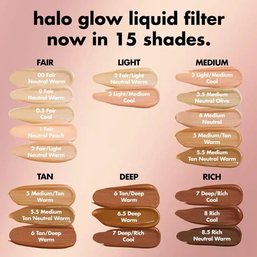 e.l.f. Power Grip & Dewy Makeup Collection – Primer, Concealer & Setting Spray