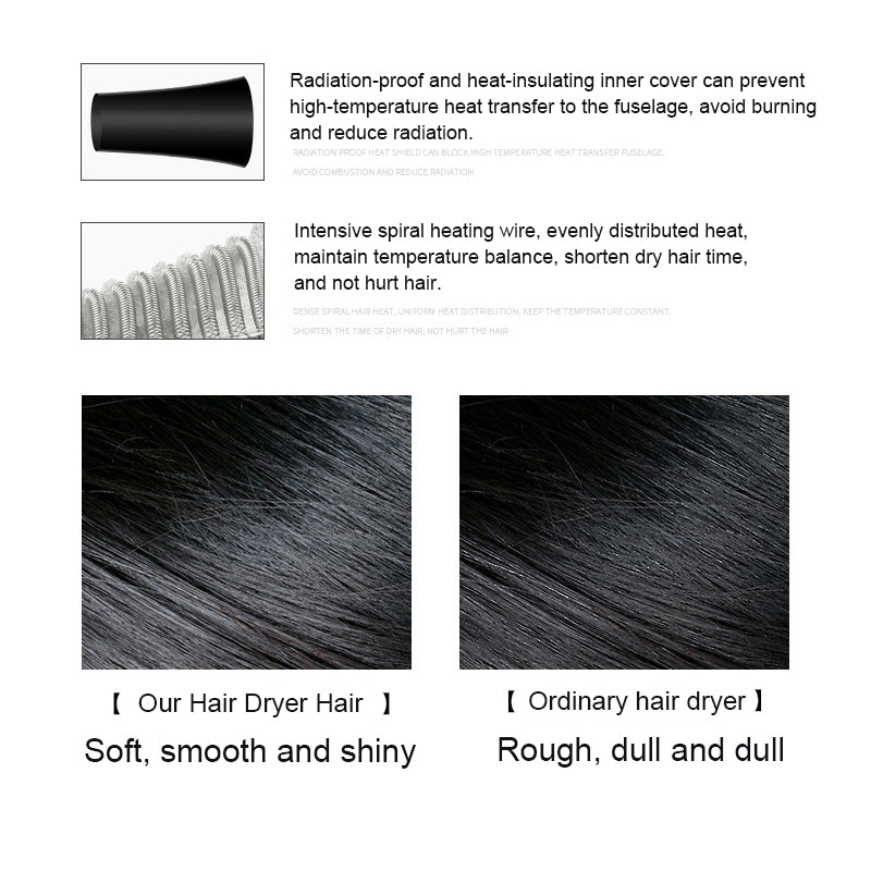 2200W Professional Hair Dryer – Hot & Cold Ionic Blow Dryer
