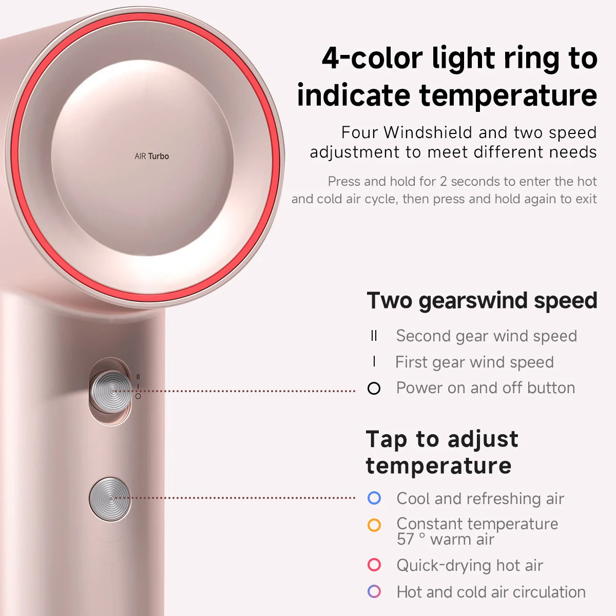 DOCO High-Speed Ionic Hair Dryer – Lightweight Professional Blow Dryer